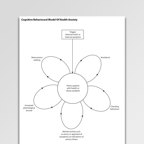download-therapy-worksheets-psychology-tools