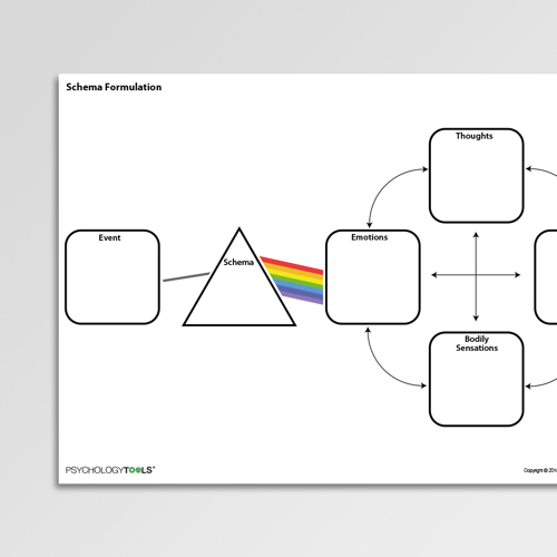  Schema Formulation Worksheet PDF Psychology Tools